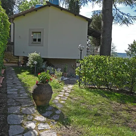Holiday home Bianca Piediluco